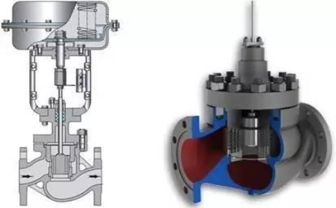 氣動(dòng)調節閥的結構與原理是什么？